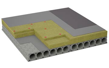 considerations of Underling Green flat roofing insulation