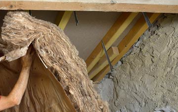 Underling Green pitched roof insulation costs